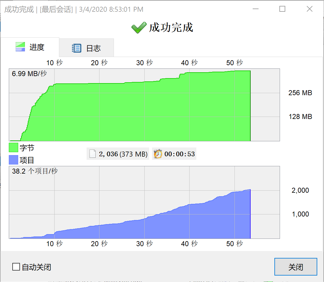 文件夹同步中