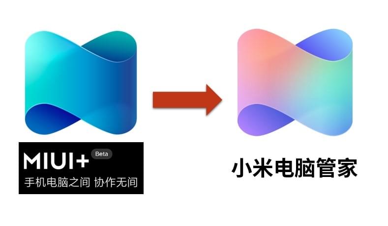 小米电脑管家 vs. MIUI+: 手机与PC协同体验大比拼！